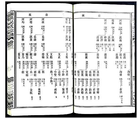 [下载][前洪吴氏宗谱]浙江.前洪吴氏家谱_二.pdf