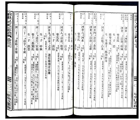 [下载][前洪吴氏宗谱]浙江.前洪吴氏家谱_六.pdf