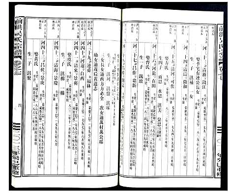 [下载][前洪吴氏宗谱]浙江.前洪吴氏家谱_六.pdf