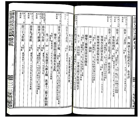 [下载][前洪吴氏宗谱]浙江.前洪吴氏家谱_八.pdf