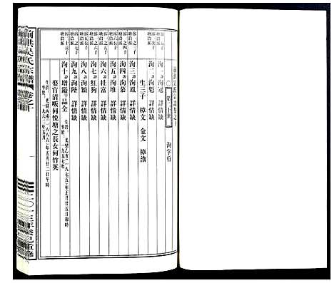 [下载][前洪吴氏宗谱]浙江.前洪吴氏家谱_九.pdf