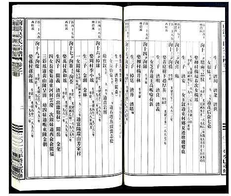 [下载][前洪吴氏宗谱]浙江.前洪吴氏家谱_九.pdf