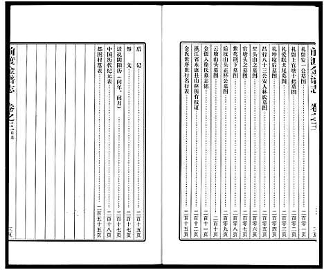 [下载][前渡金谱志]浙江.前渡金谱_三.pdf