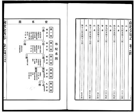 [下载][前渡金谱志]浙江.前渡金谱_四.pdf