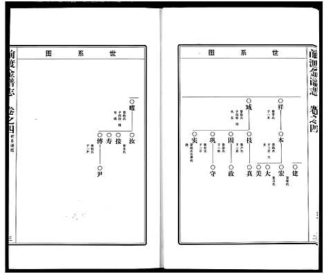 [下载][前渡金谱志]浙江.前渡金谱_四.pdf