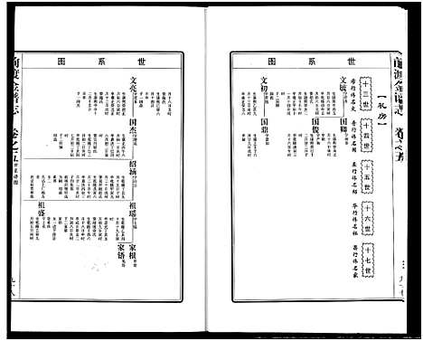 [下载][前渡金谱志]浙江.前渡金谱_五.pdf