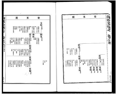 [下载][前渡金谱志]浙江.前渡金谱_五.pdf