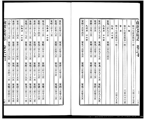 [下载][前渡金谱志]浙江.前渡金谱_七.pdf