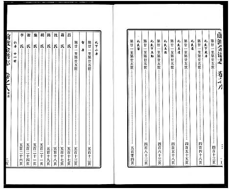 [下载][前渡金谱志]浙江.前渡金谱_八.pdf