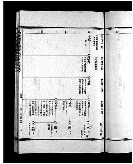 [下载][前窑秦氏宗谱_6卷]浙江.前窑秦氏家谱_二.pdf