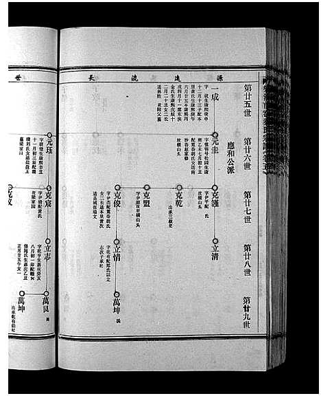 [下载][前窑秦氏宗谱_6卷]浙江.前窑秦氏家谱_二.pdf