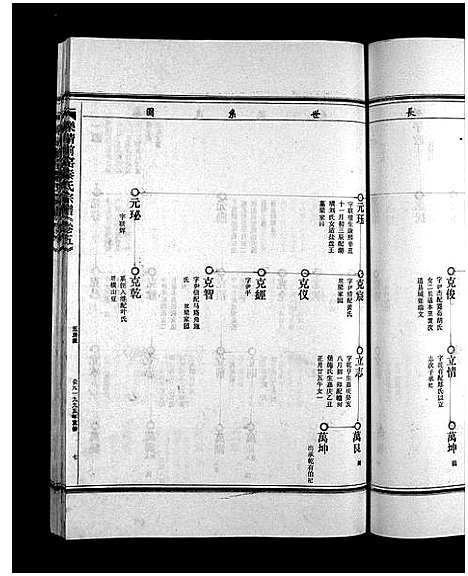 [下载][前窑秦氏宗谱_6卷]浙江.前窑秦氏家谱_二.pdf