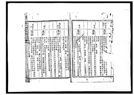 [下载][剡北德政乡陈氏家谱]浙江.剡北德政乡陈氏家谱_六.pdf