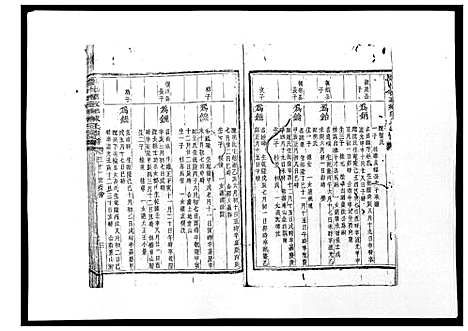 [下载][剡北德政乡陈氏家谱]浙江.剡北德政乡陈氏家谱_六.pdf