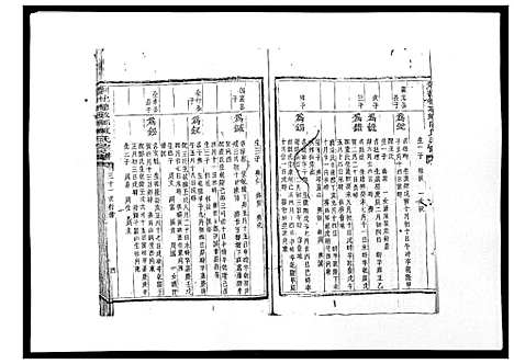 [下载][剡北德政乡陈氏家谱]浙江.剡北德政乡陈氏家谱_六.pdf