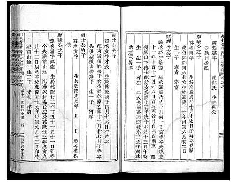 [下载][剡北枣树湾王氏宗谱]浙江.剡北枣树湾王氏家谱_二.pdf