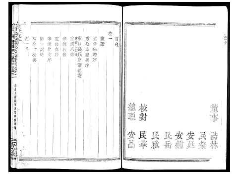 [下载][剡北沈岙张氏宗谱_4卷]浙江.剡北沈岙张氏家谱_一.pdf