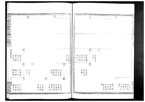 [下载][剡北沈岙张氏宗谱_4卷]浙江.剡北沈岙张氏家谱_二.pdf