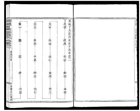 [下载][剡城丁氏宗谱_8卷]浙江.剡城丁氏家谱_三.pdf