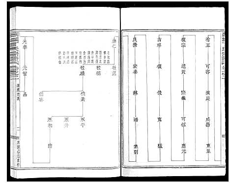 [下载][剡城丁氏宗谱_8卷]浙江.剡城丁氏家谱_三.pdf