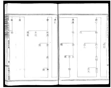 [下载][剡城丁氏宗谱_8卷]浙江.剡城丁氏家谱_三.pdf