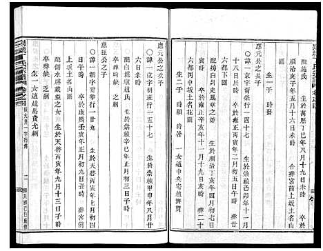 [下载][剡城丁氏宗谱_8卷]浙江.剡城丁氏家谱_五.pdf