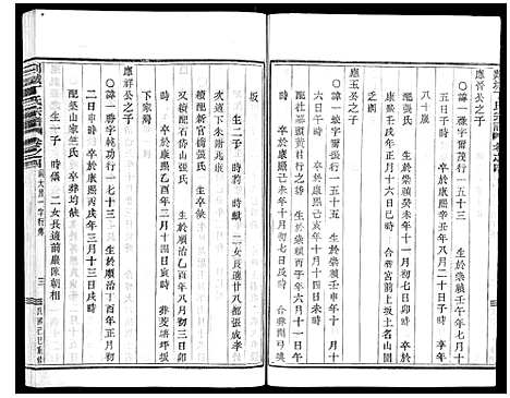 [下载][剡城丁氏宗谱_8卷]浙江.剡城丁氏家谱_五.pdf