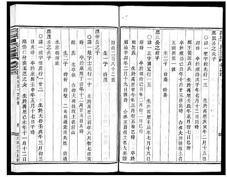 [下载][剡城丁氏宗谱_8卷]浙江.剡城丁氏家谱_五.pdf