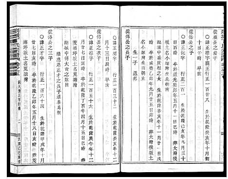 [下载][剡城丁氏宗谱_8卷]浙江.剡城丁氏家谱_六.pdf