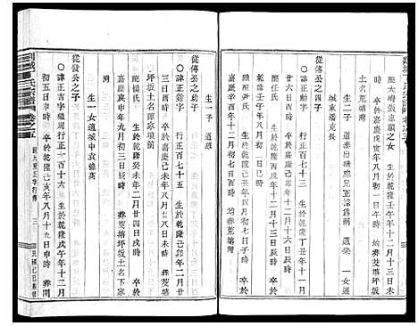 [下载][剡城丁氏宗谱_8卷]浙江.剡城丁氏家谱_六.pdf