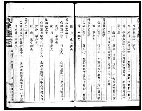 [下载][剡城丁氏宗谱_8卷]浙江.剡城丁氏家谱_六.pdf