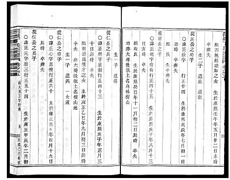 [下载][剡城丁氏宗谱_8卷]浙江.剡城丁氏家谱_六.pdf