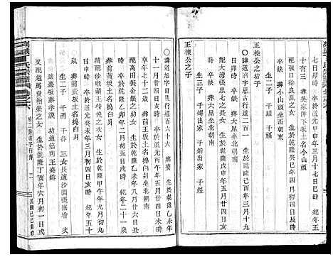 [下载][剡城丁氏宗谱_8卷]浙江.剡城丁氏家谱_七.pdf