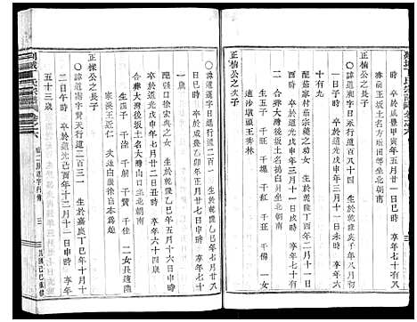 [下载][剡城丁氏宗谱_8卷]浙江.剡城丁氏家谱_七.pdf