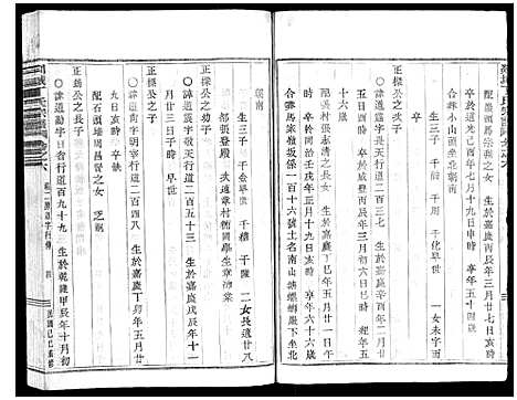 [下载][剡城丁氏宗谱_8卷]浙江.剡城丁氏家谱_七.pdf