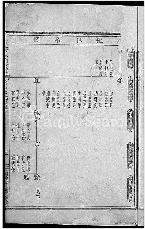 [下载][剡川山王李氏宗谱_3卷]浙江.剡川山王李氏家谱_二.pdf