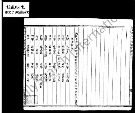 [下载][剡溪朱氏宗谱_23卷首1卷]浙江.剡溪朱氏家谱.pdf