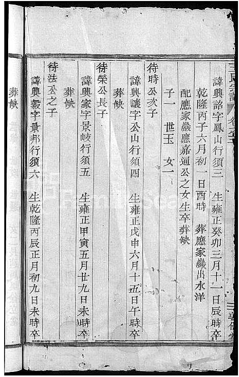 [下载][剡溪王氏宗谱_8卷]浙江.剡溪王氏家谱_五.pdf