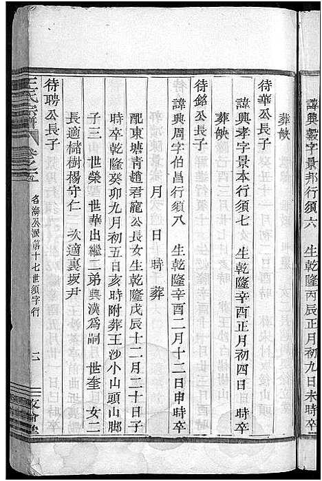 [下载][剡溪王氏宗谱_8卷]浙江.剡溪王氏家谱_五.pdf