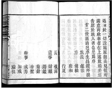 [下载][剡西富润张氏宗谱_20卷]浙江.剡西富润张氏家谱_一.pdf