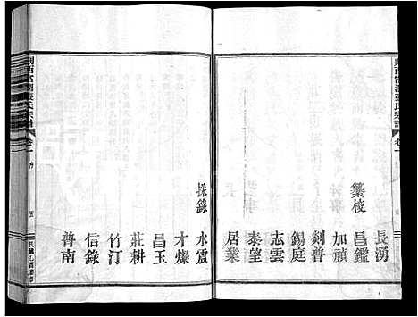 [下载][剡西富润张氏宗谱_20卷]浙江.剡西富润张氏家谱_一.pdf