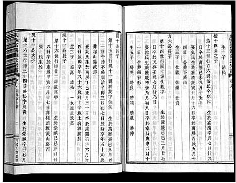 [下载][剡西富润张氏宗谱_20卷]浙江.剡西富润张氏家谱_八.pdf