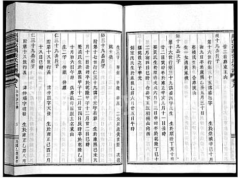 [下载][剡西富润张氏宗谱_20卷]浙江.剡西富润张氏家谱_八.pdf