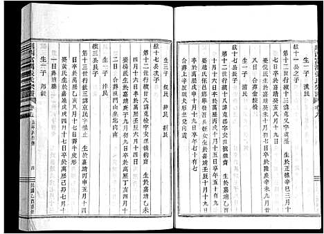 [下载][剡西富润张氏宗谱_20卷]浙江.剡西富润张氏家谱_九.pdf