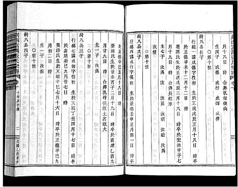 [下载][剡西富润张氏宗谱_20卷]浙江.剡西富润张氏家谱_十.pdf