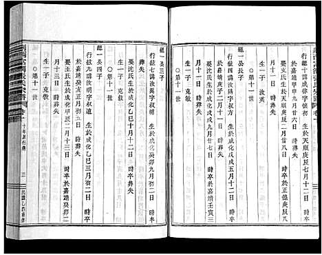 [下载][剡西富润张氏宗谱_20卷]浙江.剡西富润张氏家谱_十.pdf