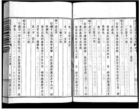 [下载][剡西富润张氏宗谱_20卷]浙江.剡西富润张氏家谱_十.pdf