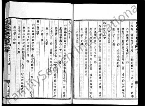 [下载][剡西富润张氏宗谱_20卷]浙江.剡西富润张氏家谱_十一.pdf