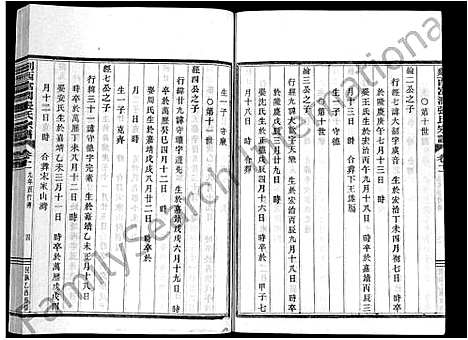 [下载][剡西富润张氏宗谱_20卷]浙江.剡西富润张氏家谱_十一.pdf