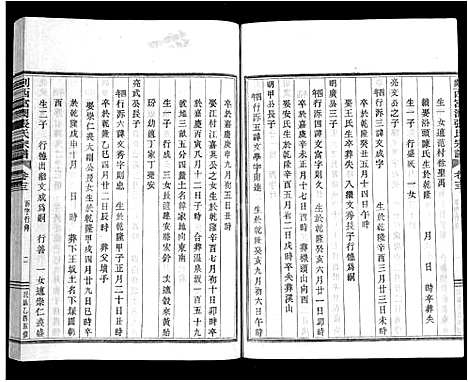 [下载][剡西富润张氏宗谱_20卷]浙江.剡西富润张氏家谱_十三.pdf